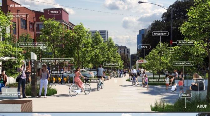 Urban Design: ‘One-Minute City’ Pursued In Sweden