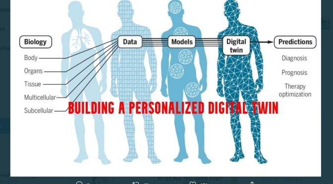Medical Technology: ‘Building Personalized Digital Twin Submodels’