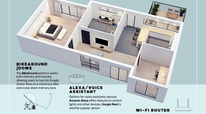 Infographic: ‘High-Tech Homes For Active Seniors’