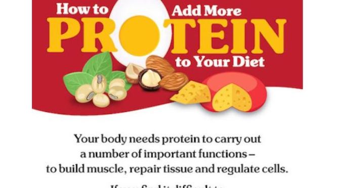 Infographic: ‘How To Add More Protein To Your Diet’