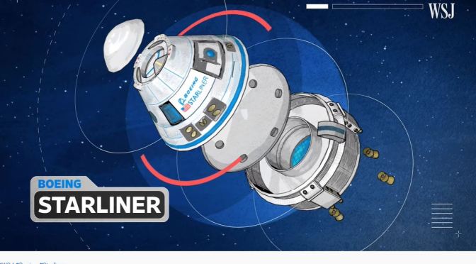 Analysis: Boeing Starliner Space Program (Video)