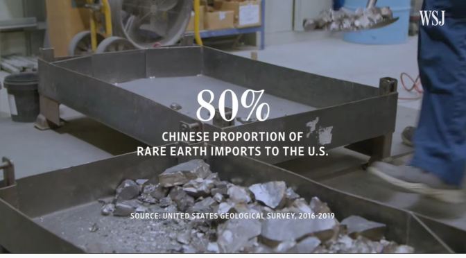 Analysis: How China Came To Dominate Rare Earth Minerals (WSJ Video)