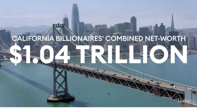 Wealth In 2021: U.S. States With Most Billionaires