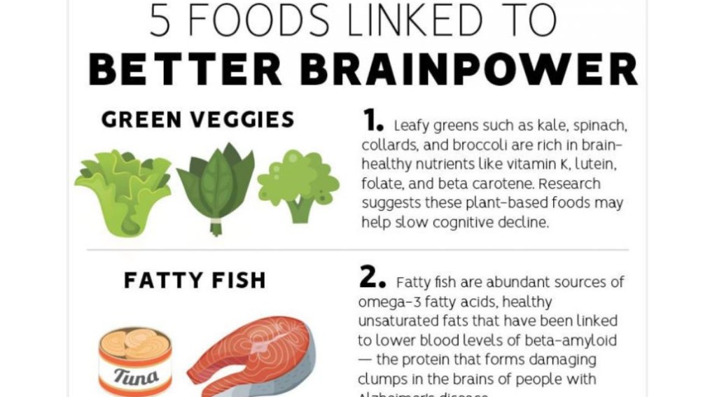 Infographic 5 Foods To Improve Brainpower Boomers Daily