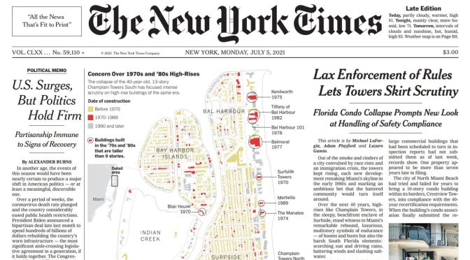 Front Page View: The New York Times (July 5, 2021)
