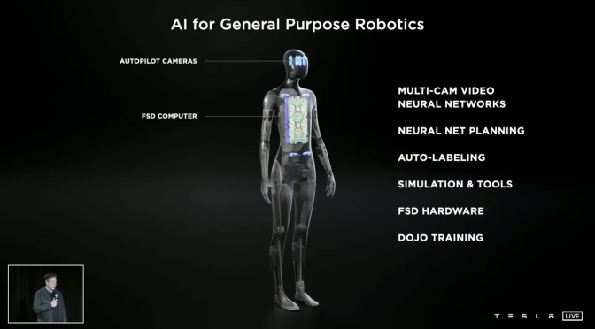 Views: Humanoid Robot Unveiled By Elon Musk