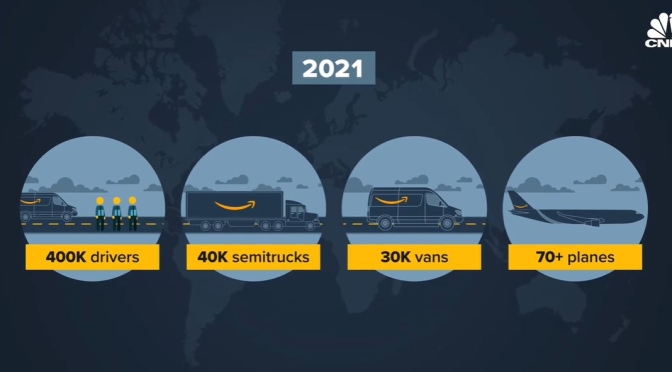 Analysis: How Amazon Is Taking On Fedex & UPS