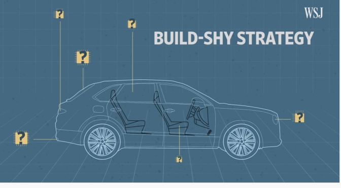 Chip Shortage: Forcing Auto Makers To Adapt