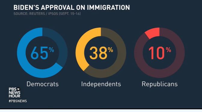 Political Views: Brooks & Capehart On Immigration, Biden’s Approval Ratings