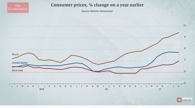 Analysis: Higher Inflation – Is It Cause For Concern?