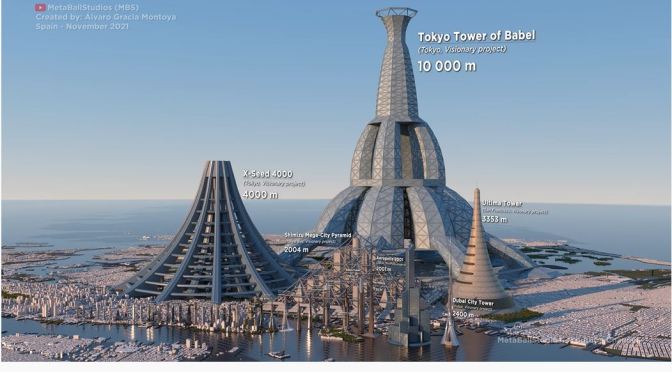 Perspectives: The World’s Tallest Buildings & Future Projects – 3D Comparison