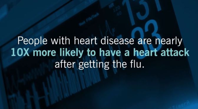 Health: How Flu Shots Lower Heart Attack Risks