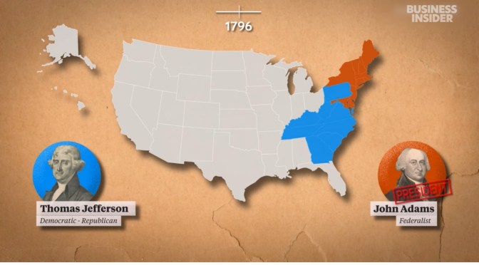 How U.S. Voted In Every Election From 1789 – 2024